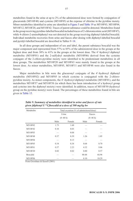 Pesticide residues in food â 2006: Toxicological ... - ipcs inchem