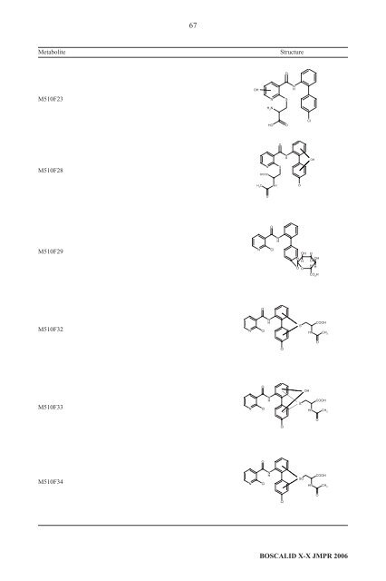 Pesticide residues in food â 2006: Toxicological ... - ipcs inchem