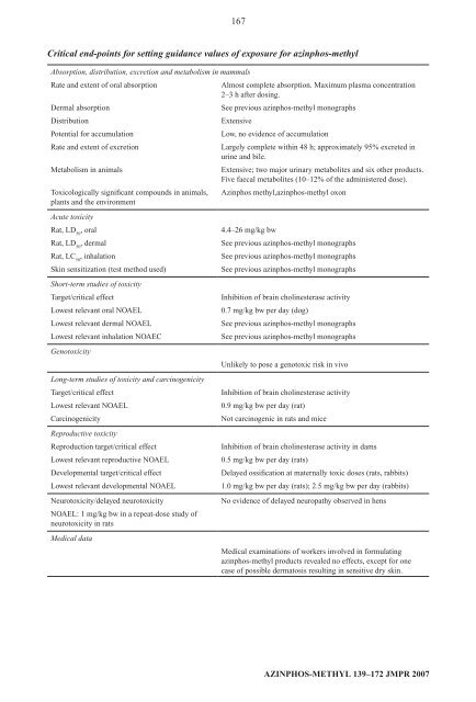 Pesticide residues in food â 2007: Toxicological ... - ipcs inchem