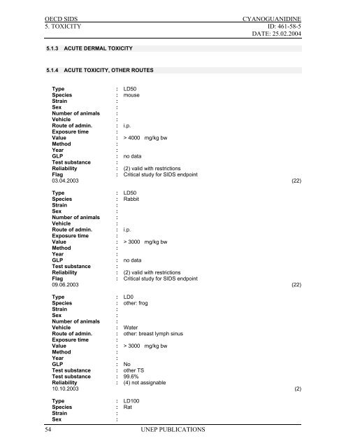 Cyanoguanidine CAS NÂ°: 461-58-5