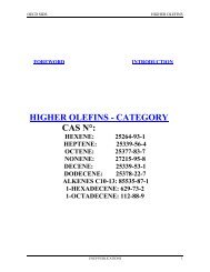 HIGHER OLEFINS - CATEGORY CAS NÂ°: