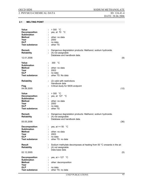 Sodium methanolate - ipcs inchem