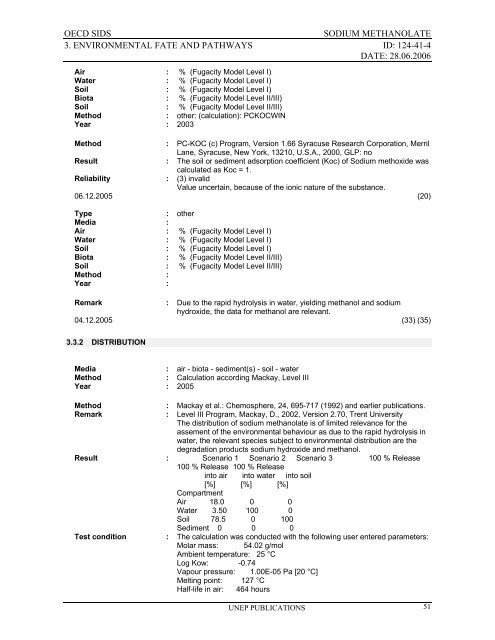 Sodium methanolate - ipcs inchem