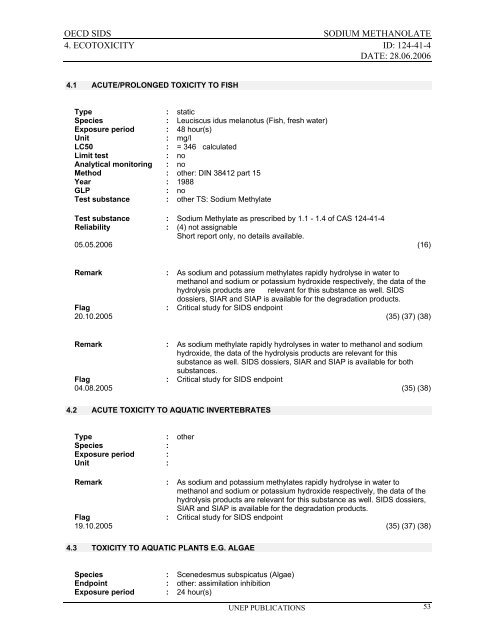 Sodium methanolate - ipcs inchem