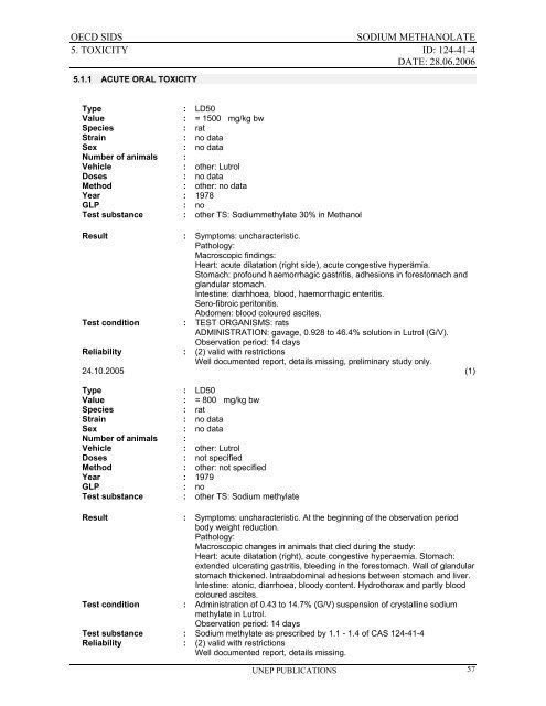 Sodium methanolate - ipcs inchem