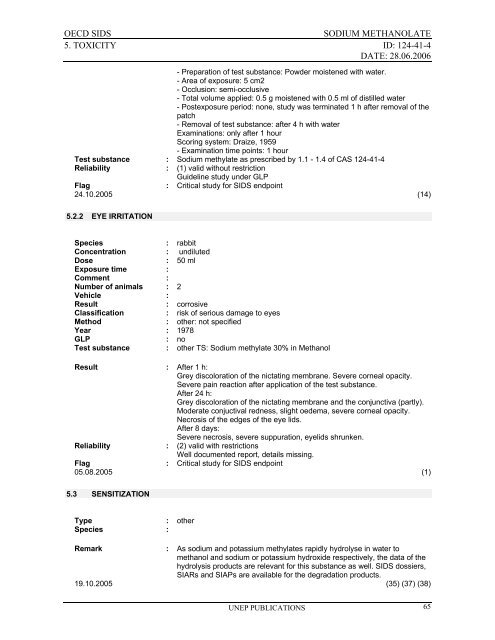 Sodium methanolate - ipcs inchem