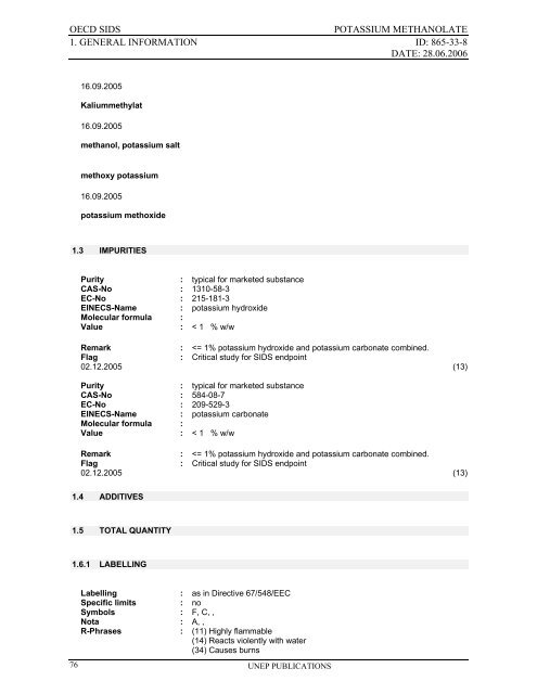 Sodium methanolate - ipcs inchem