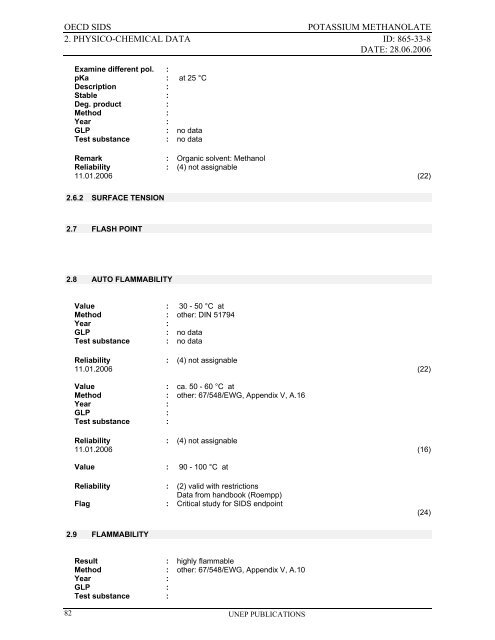 Sodium methanolate - ipcs inchem