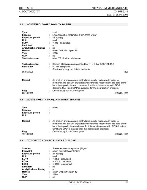 Sodium methanolate - ipcs inchem