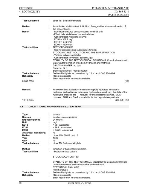 Sodium methanolate - ipcs inchem