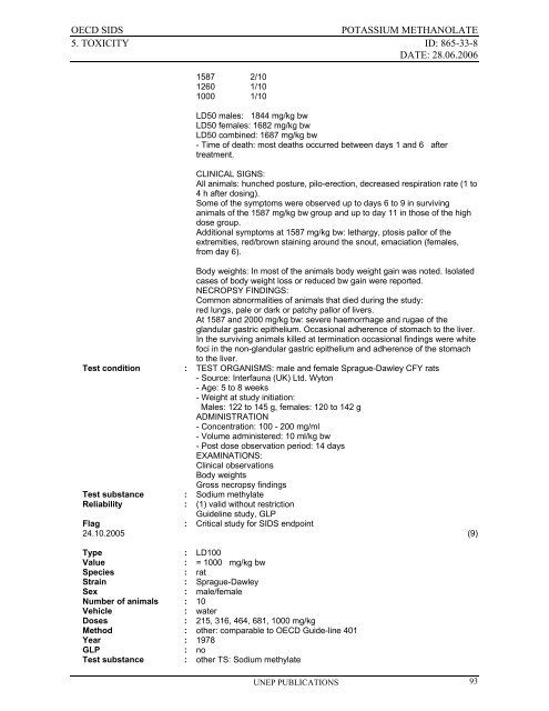 Sodium methanolate - ipcs inchem