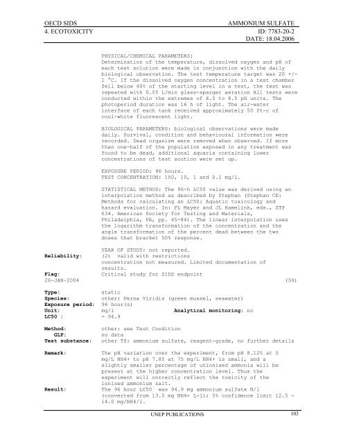 AMMONIUM SULFATE CAS NÂ°: 7783-20-2