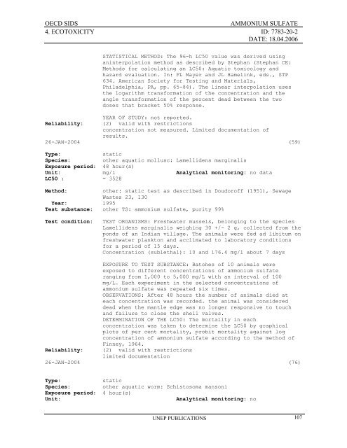 AMMONIUM SULFATE CAS NÂ°: 7783-20-2