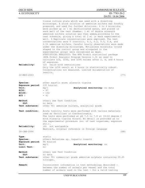 AMMONIUM SULFATE CAS NÂ°: 7783-20-2