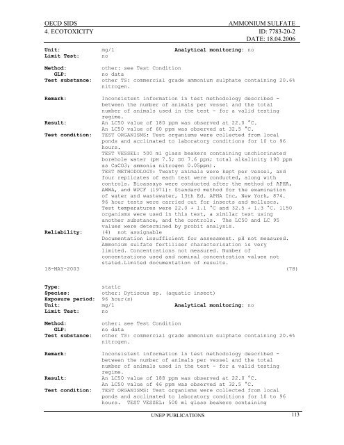 AMMONIUM SULFATE CAS NÂ°: 7783-20-2