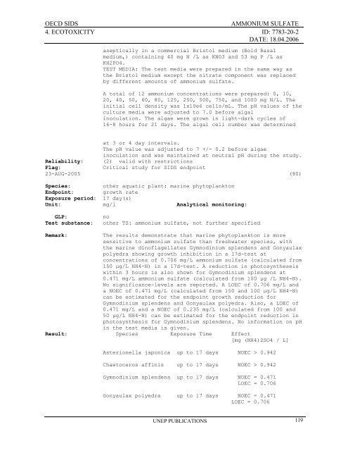 AMMONIUM SULFATE CAS NÂ°: 7783-20-2