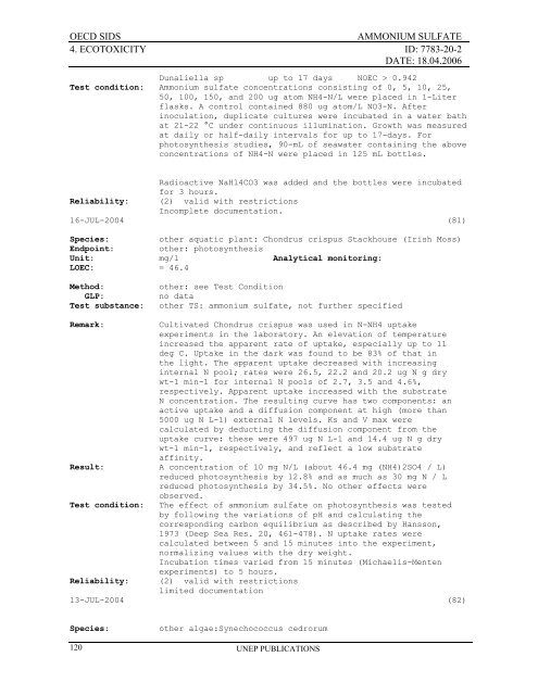 AMMONIUM SULFATE CAS NÂ°: 7783-20-2