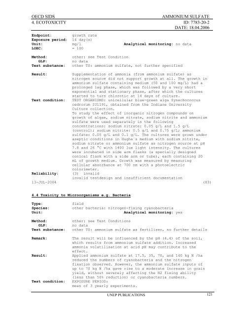 AMMONIUM SULFATE CAS NÂ°: 7783-20-2