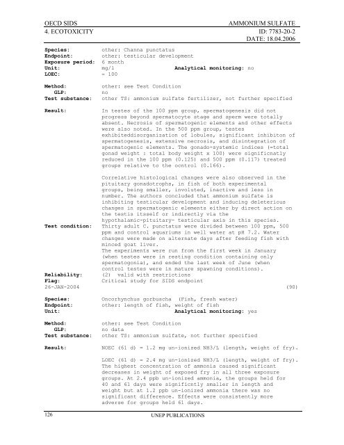 AMMONIUM SULFATE CAS NÂ°: 7783-20-2