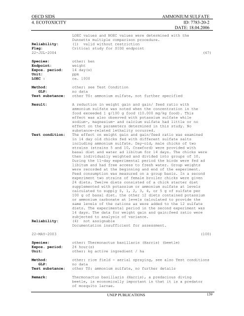 AMMONIUM SULFATE CAS NÂ°: 7783-20-2