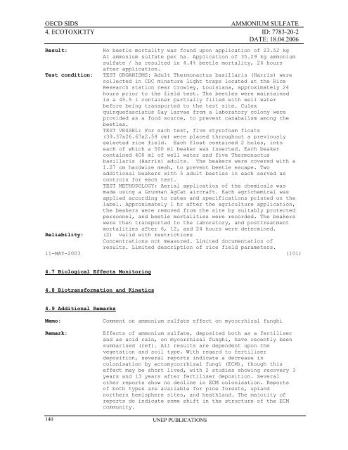 AMMONIUM SULFATE CAS NÂ°: 7783-20-2