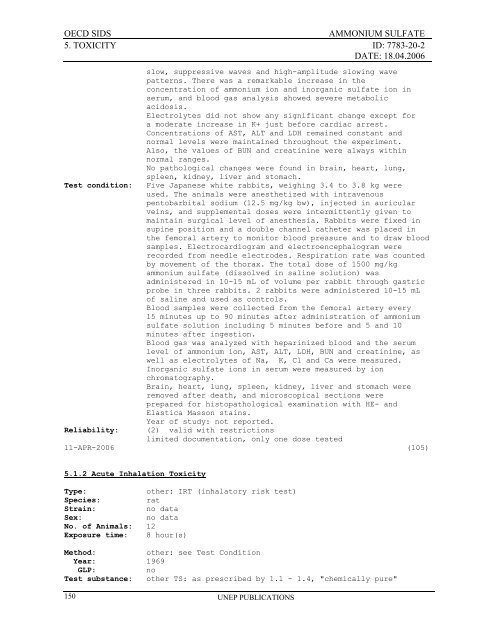 AMMONIUM SULFATE CAS NÂ°: 7783-20-2