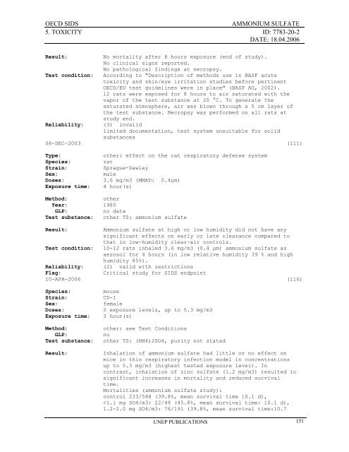 AMMONIUM SULFATE CAS NÂ°: 7783-20-2