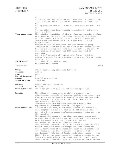 AMMONIUM SULFATE CAS NÂ°: 7783-20-2