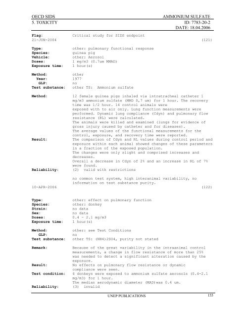 AMMONIUM SULFATE CAS NÂ°: 7783-20-2