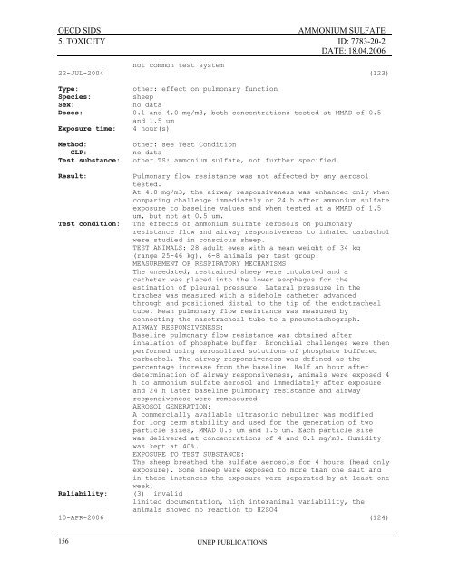 AMMONIUM SULFATE CAS NÂ°: 7783-20-2