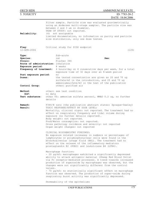 AMMONIUM SULFATE CAS NÂ°: 7783-20-2