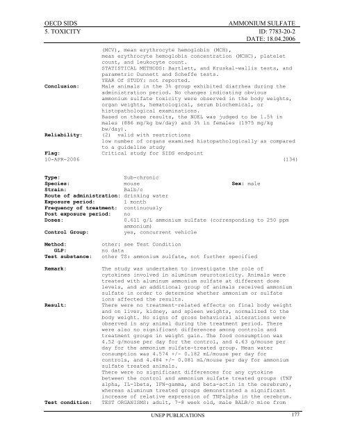 AMMONIUM SULFATE CAS NÂ°: 7783-20-2