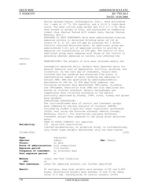 AMMONIUM SULFATE CAS NÂ°: 7783-20-2