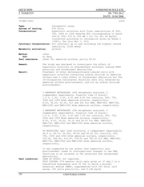 AMMONIUM SULFATE CAS NÂ°: 7783-20-2