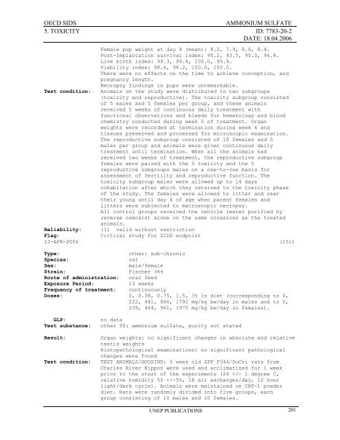 AMMONIUM SULFATE CAS NÂ°: 7783-20-2