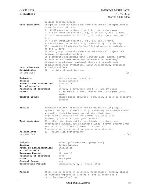 AMMONIUM SULFATE CAS NÂ°: 7783-20-2