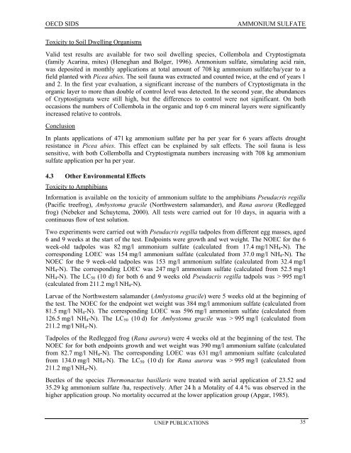 AMMONIUM SULFATE CAS NÂ°: 7783-20-2