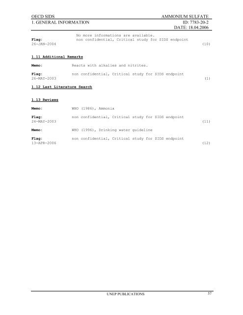 AMMONIUM SULFATE CAS NÂ°: 7783-20-2