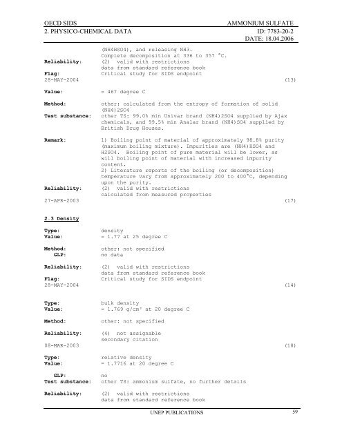 AMMONIUM SULFATE CAS NÂ°: 7783-20-2