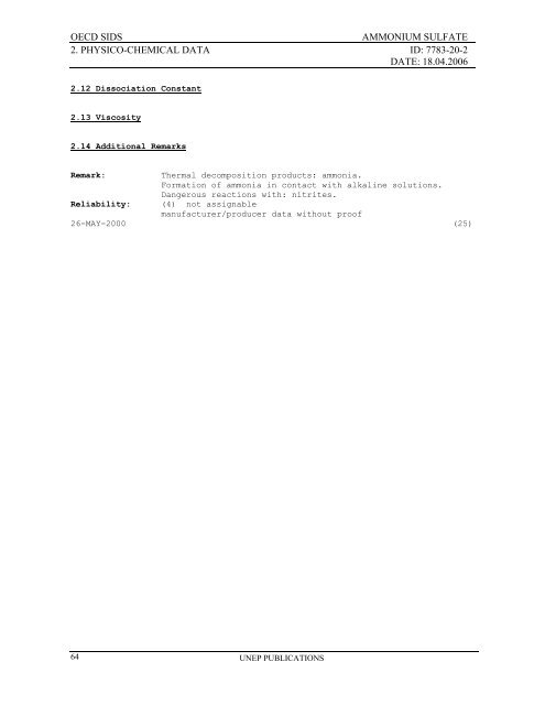 AMMONIUM SULFATE CAS NÂ°: 7783-20-2