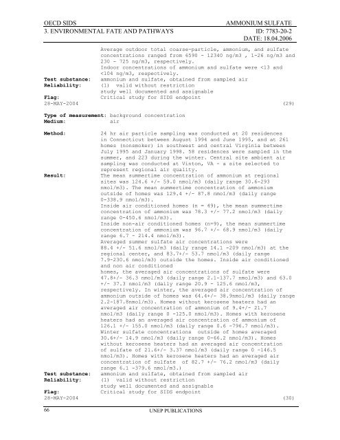 AMMONIUM SULFATE CAS NÂ°: 7783-20-2