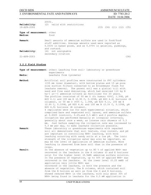 AMMONIUM SULFATE CAS NÂ°: 7783-20-2