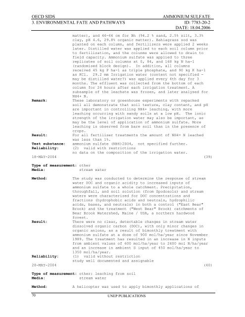 AMMONIUM SULFATE CAS NÂ°: 7783-20-2