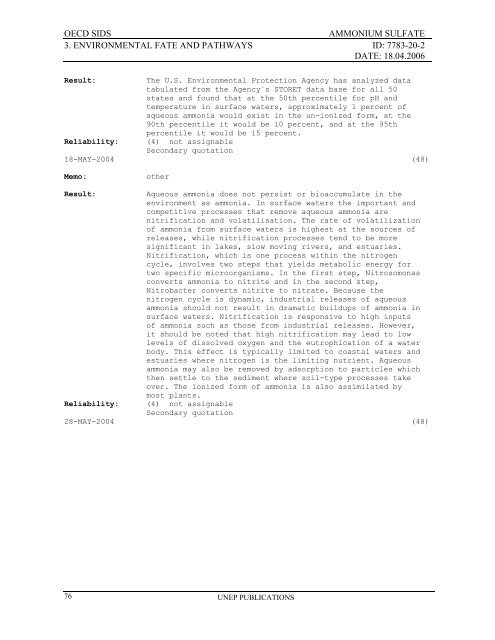 AMMONIUM SULFATE CAS NÂ°: 7783-20-2