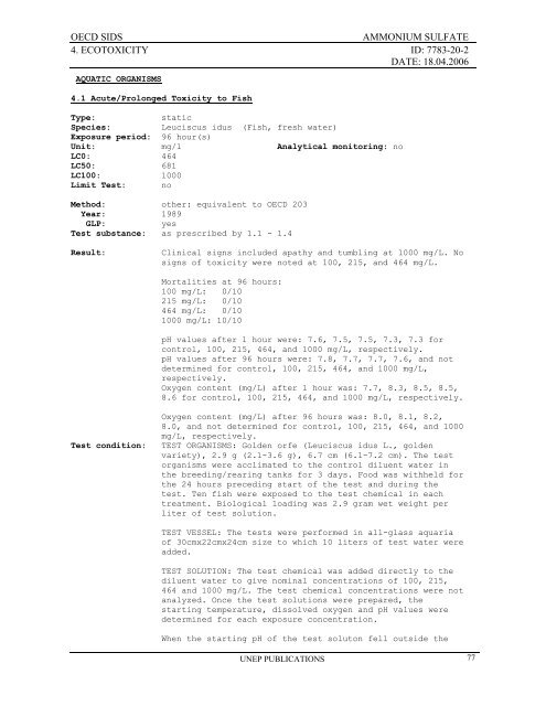 AMMONIUM SULFATE CAS NÂ°: 7783-20-2