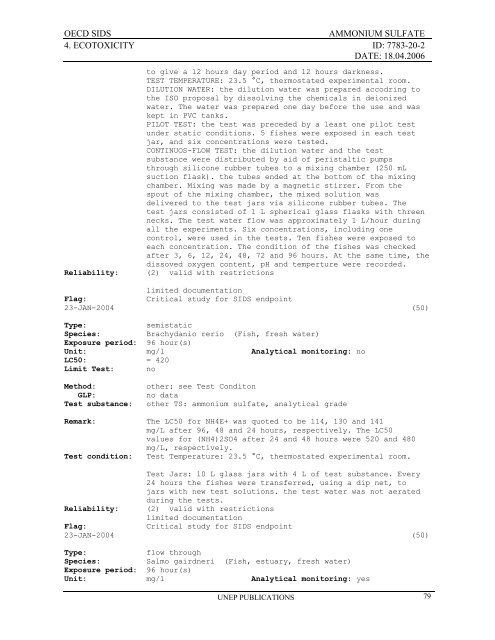 AMMONIUM SULFATE CAS NÂ°: 7783-20-2