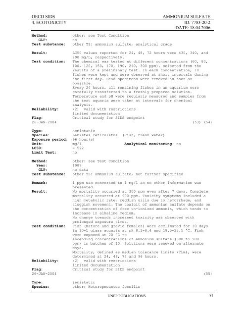 AMMONIUM SULFATE CAS NÂ°: 7783-20-2