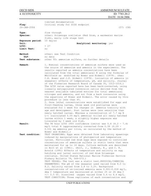 AMMONIUM SULFATE CAS NÂ°: 7783-20-2