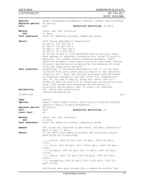 AMMONIUM SULFATE CAS NÂ°: 7783-20-2