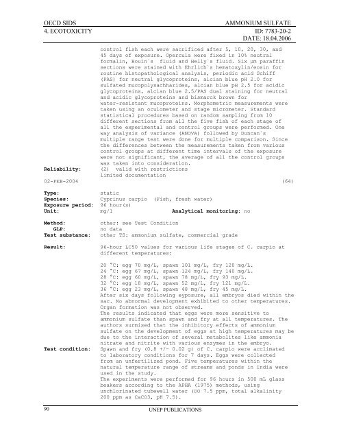 AMMONIUM SULFATE CAS NÂ°: 7783-20-2